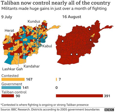 Mapping the advance of the Taliban in Afghanistan - BBC News