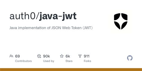 Image result for JWT by Java Guides Videos