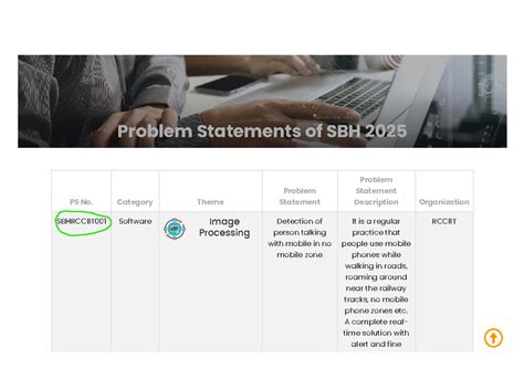 Provisional Selected Topics for SBH 2025 Projects at RCCIIT - Studocu