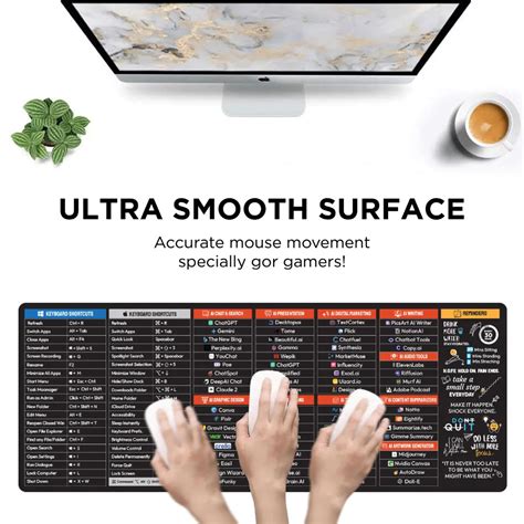 3-in-1 Anti-Slip Keyboard Pad | AI Tools | Shortcut Keys | Productivit