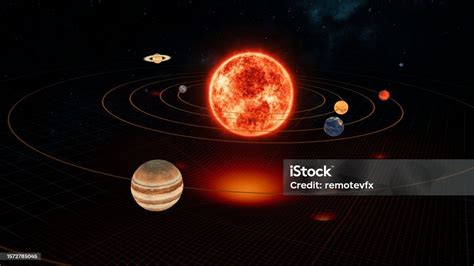 Image result for Solar System Gravity Simulation