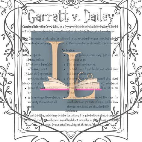 Garratt V. Dailey IRAC Coloring Page - Law School Study Aid (digital ...