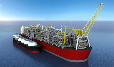 Image result for Shell Prelude Modules