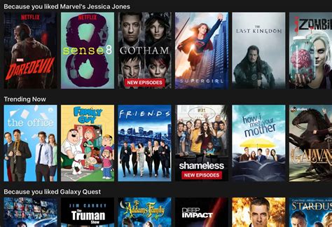 Netflix Movie Recommendation Algorithm 的图像结果