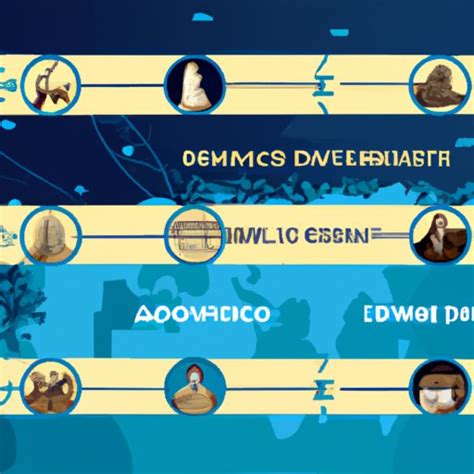 Who Invented Science 的图像结果