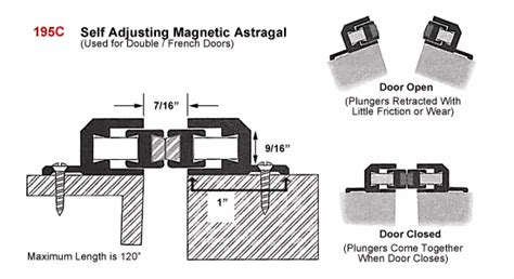 Door seal12