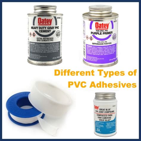 Image result for PVC Thread Sealant