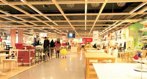 Retail Planning 101:Store Design and Layout Made Easy
