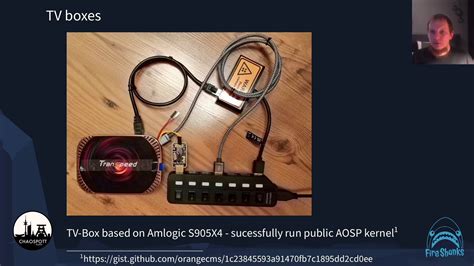 Image result for CCC Hacking Videos