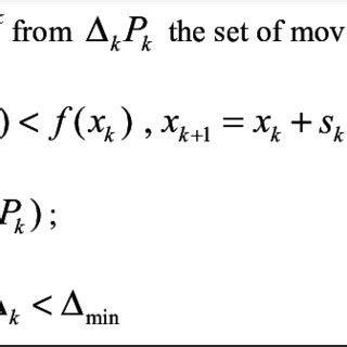 Pattern Search Algorithm 的图像结果