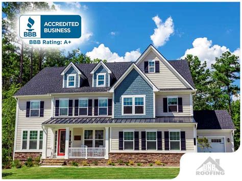 Window Capping Benefits 的图像结果