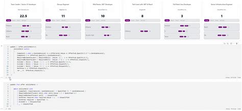 Image result for Polyglot Notebooks Run SQL