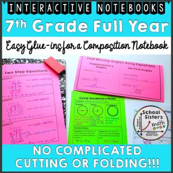 7 Grade Math Notes 的图像结果
