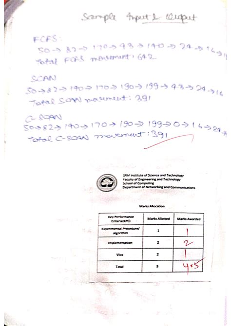 Os practical 4 - sample Input corput FCFS 50 170,993 s 140 5 29 Total ...