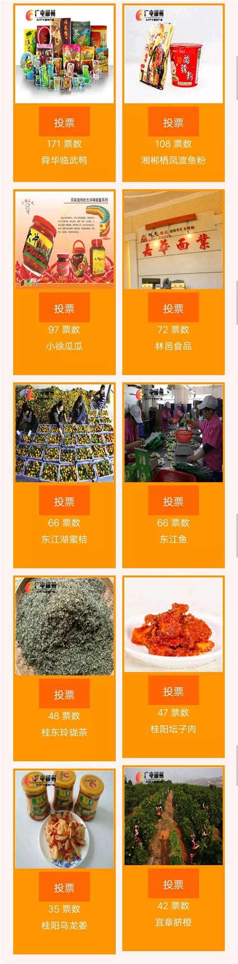 我最喜爱的郴州“十大农产品知名品牌”网络投票进行中，看这排名该有人欢喜有人愁了！