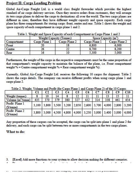 Image result for Cargo Loading Problem
