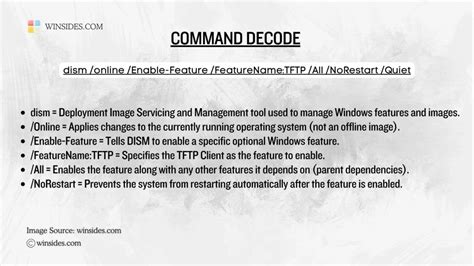 How to Transfer Files Using TFTP On Windows 11 的图像结果