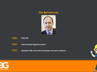 Code Evolution HTML 的图像结果