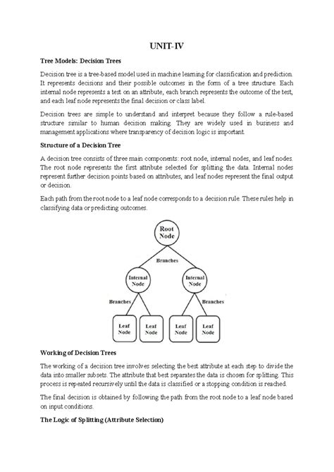 DM&ML UNIT-4: Decision Trees and Their Applications in Business ...