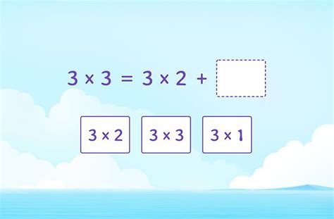 Image result for Distributive Property Games