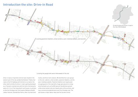 Kit-chain | CEPT - Portfolio