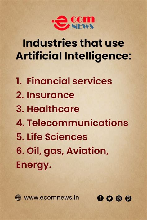 Artificial Intelligence Explained Image 的图像结果