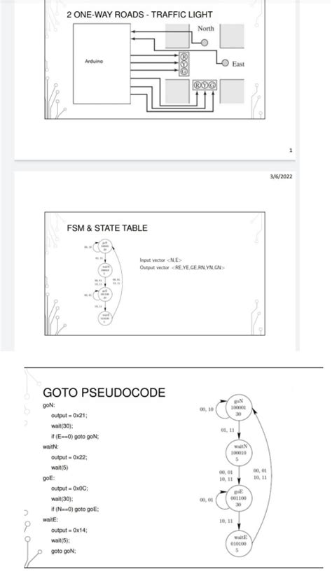 Image result for Write Function in C in Arduino
