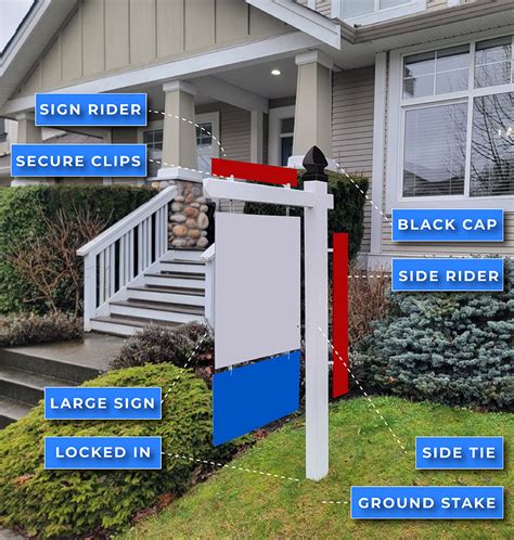 Image result for How to Install Sign Post