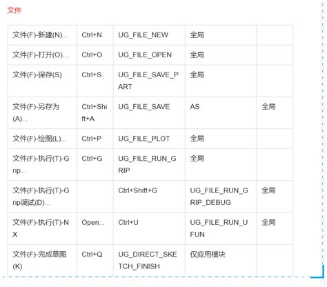 ug7.5免费中文版下载|ug7.5电脑版下载-系统之家