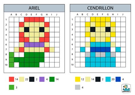 Modèles Pixel Art 10x10 - Dodocraft