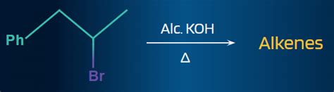 Alkene in Chemistry: Definition, Types and Importance | AESL