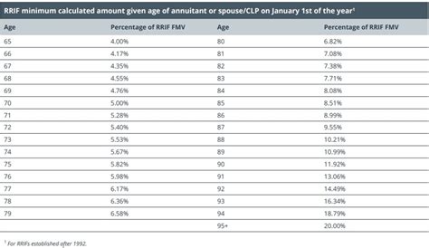 101z app 2024 withdrawal,Look no further