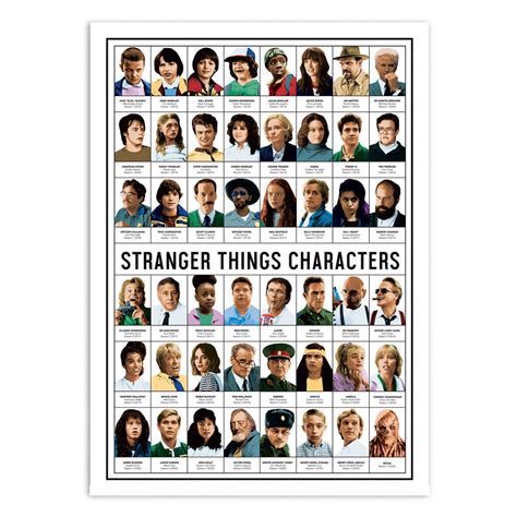 Affiche cinéma - Stranger Things characters, par Olivier Bourdereau