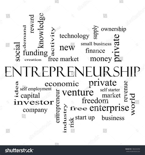 Entrepreneurship Word 的图像结果