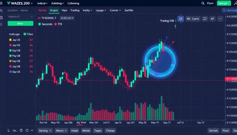 Trading View Indicator Script 的图像结果