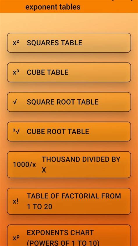 Functions of numbers up to 500 - App on Amazon Appstore