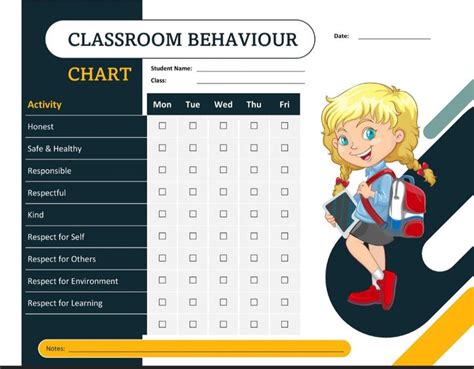 Classroom Behavior Chart 的图像结果