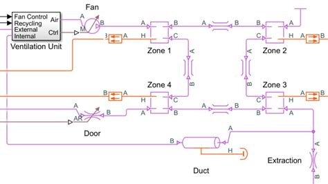 Matlab Simscape Fluid Simulation 的图像结果