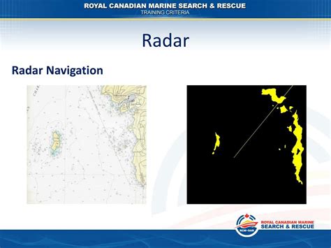 Image result for Radar Navigation Basics