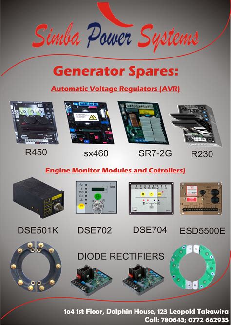 Generator AVR 的图像结果