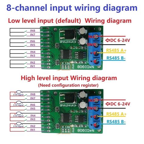 8ch RS485 to In/Out IO NPN PNP Controller Modbus RTU | Ubuy India