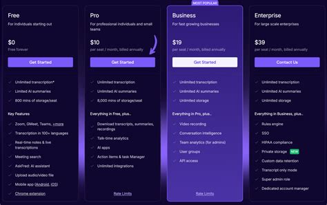 Image result for Best AI Note Taker