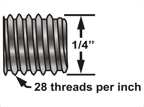 CAD services - CAD Drafting Team
