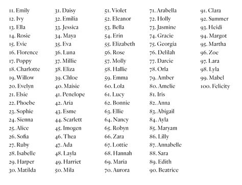 2019全国姓名数量排名，你的姓排在第几位_巴拉排行榜