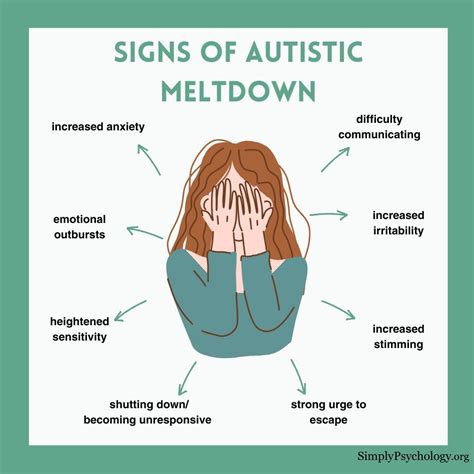 Is Frustration A Sign Of Autism