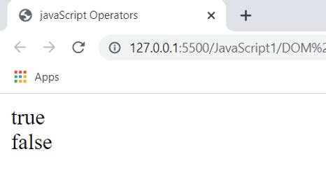 Image result for JavaScript Return Operator
