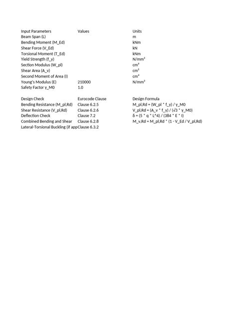 Steel Beam Design Calculation Example 的图像结果
