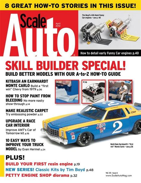 Image result for Scale Auto Magazine