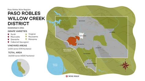 Paso Robles Willow Creek District | Paso Robles Wine Regions | Wine Folly
