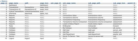 Image result for Return Methods Visual Studio